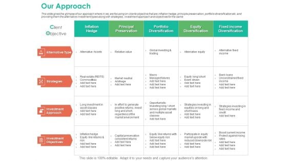 Investment Portfolio Management Our Approach Ppt Pictures Inspiration PDF