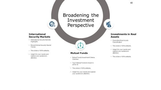 Investment Portfolio Management Ppt PowerPoint Presentation Complete Deck With Slides