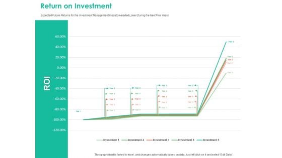 Investment Portfolio Management Return On Investment Ppt Portfolio