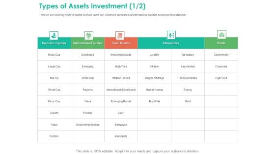 Investment Portfolio Management Types Of Assets Investment Market Diagrams PDF