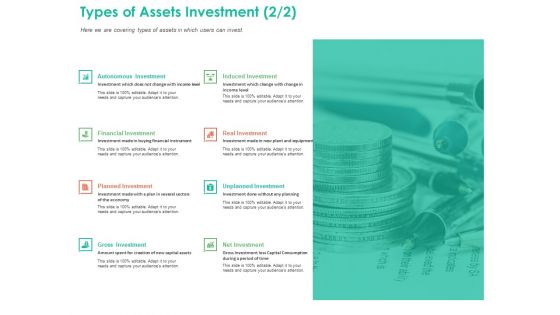 Investment Portfolio Management Types Of Assets Investment Real Introduction PDF