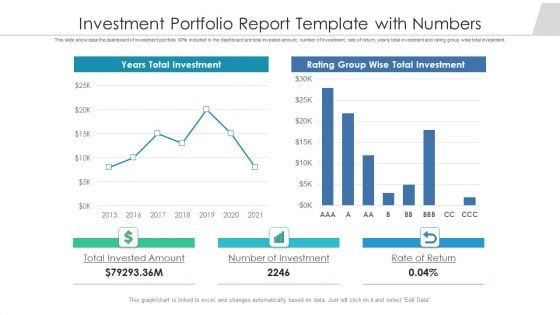 Investment Portfolio Report Template With Numbers Ppt PowerPoint Presentation Gallery Grid PDF
