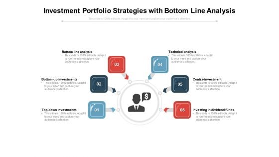 Investment Portfolio Strategies With Bottom Line Analysis Ppt PowerPoint Presentation Icon Portrait PDF