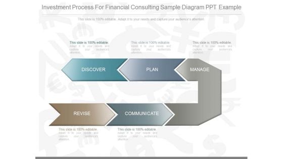 Investment Process For Financial Consulting Sample Diagram Ppt Example