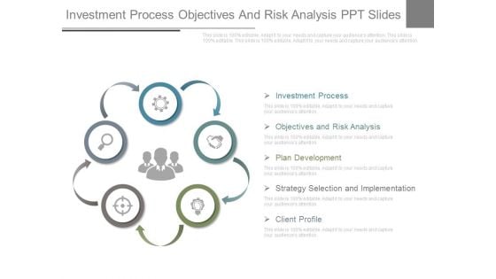 Investment Process Objectives And Risk Analysis Ppt Slides