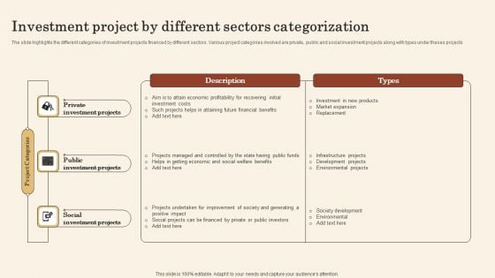 Investment Project By Different Sectors Categorization Professional PDF