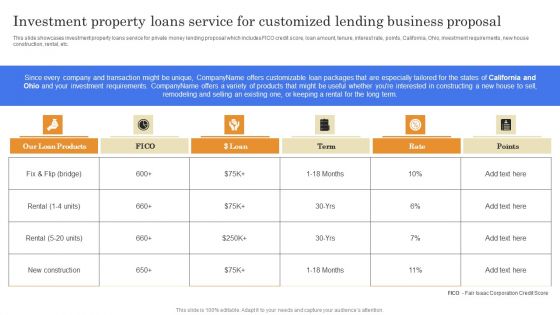 Investment Property Loans Service For Customized Lending Business Proposal Structure PDF