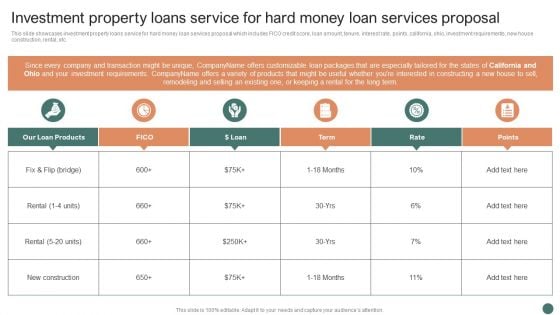 Investment Property Loans Service For Hard Money Loan Services Proposal Elements PDF Investment Property Loans Service For Hard Money Loan Services Proposal Elements PDF