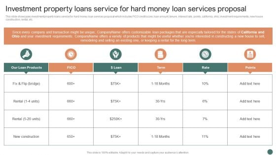 Investment Property Loans Service For Hard Money Loan Services Proposal Elements PDF