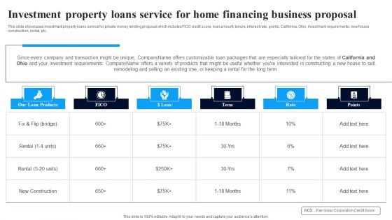 Investment Property Loans Service For Home Financing Business Proposal Ppt Styles File Formats PDF