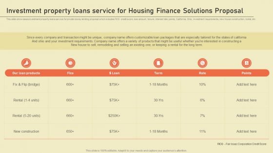 Investment Property Loans Service For Housing Finance Solutions Proposal Guidelines PDF