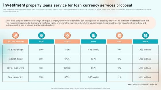 Investment Property Loans Service For Loan Currency Services Proposal Ppt Layouts Graphics Example PDF