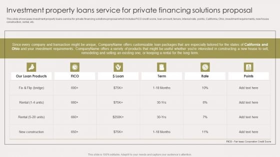 Investment Property Loans Service For Private Financing Solutions Proposal Brochure PDF Investment Property Loans Service For Private Financing Solutions Proposal Brochure PDF