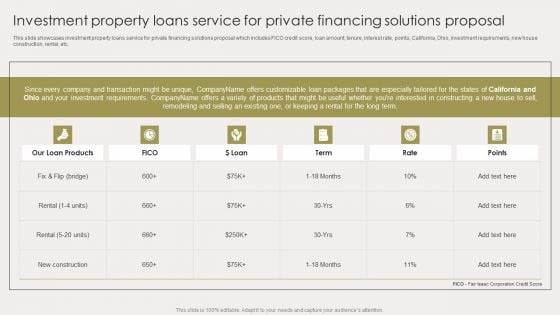 Investment Property Loans Service For Private Financing Solutions Proposal Brochure PDF