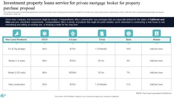 Investment Property Loans Service For Private Mortgage Broker For Property Purchase Proposal Graphics PDF Investment Property Loans Service For Private Mortgage Broker For Property Purchase Proposal Graphics PDF