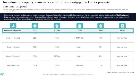 Investment Property Loans Service For Private Mortgage Broker For Property Purchase Proposal Graphics PDF