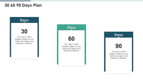 Investment Raising Pitch Deck Funds Allocation 30 60 90 Days Plan Ppt Infographic Template Layout Ideas PDF