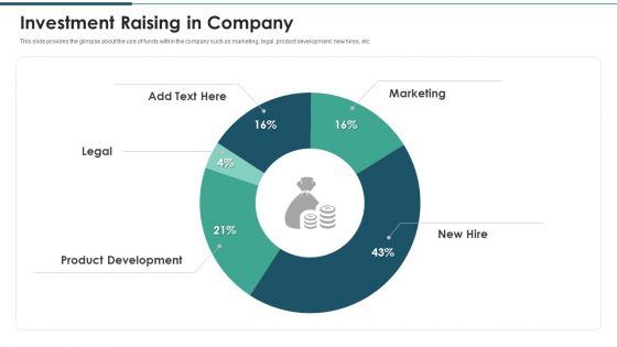 Investment Raising Pitch Deck Funds Allocation Investment Raising In Company Icons PDF