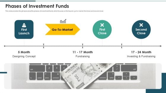 Investment Raising Pitch Deck Funds Allocation Phases Of Investment Funds Formats PDF