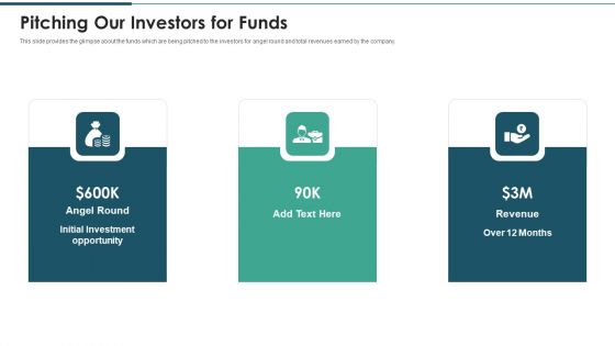 Investment Raising Pitch Deck Funds Allocation Pitching Our Investors For Funds Slides PDF Investment Raising Pitch Deck Funds Allocation Pitching Our Investors For Funds Slides PDF