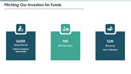 Investment Raising Pitch Deck Funds Allocation Pitching Our Investors For Funds Slides PDF