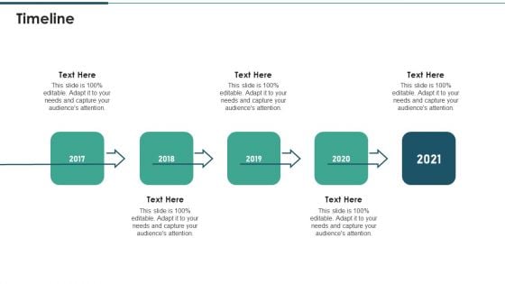 Investment Raising Pitch Deck Funds Allocation Timeline Ppt Icon Styles PDF