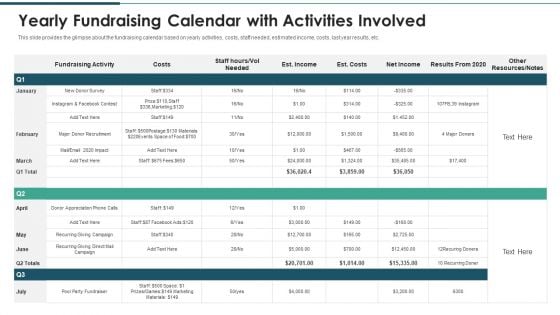 Investment Raising Pitch Deck Funds Allocation Yearly Fundraising Calendar With Activities Involved Sample PDF