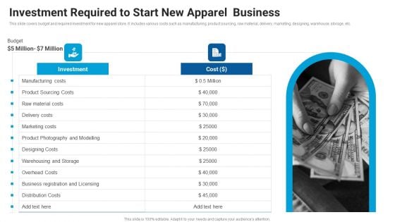 Investment Required To Start New Apparel Business Market Entry Approach For Apparel Sector Ideas PDF