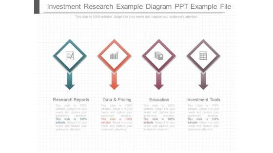 Investment Research Example Diagram Ppt Example File Investment Research Example Diagram Ppt Example File