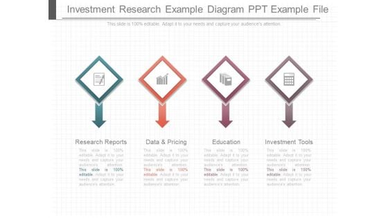 Investment Research Example Diagram Ppt Example File