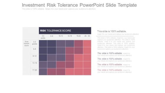 Investment Risk Tolerance Powerpoint Slide Template