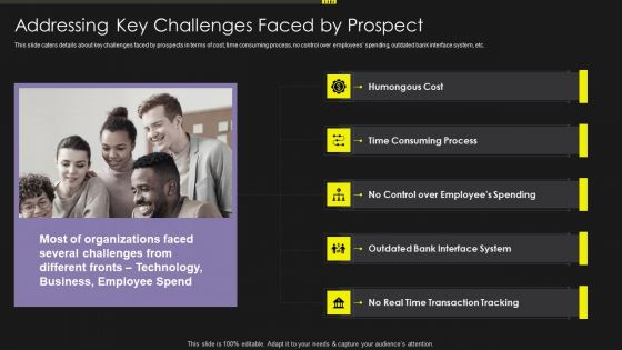 Investment Service Provider Capital Raising Elevator Addressing Key Challenges Infographics PDF Investment Service Provider Capital Raising Elevator Addressing Key Challenges Infographics PDF