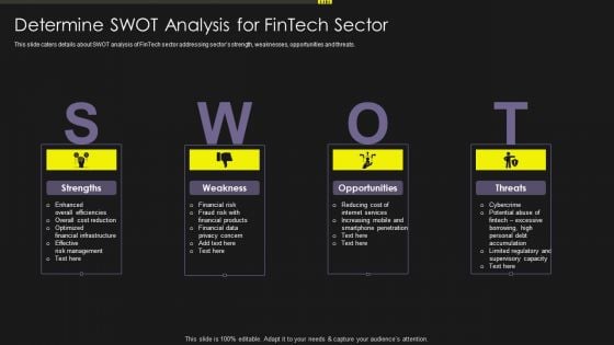 Investment Service Provider Capital Raising Elevator Determine SWOT Analysis Mockup PDF