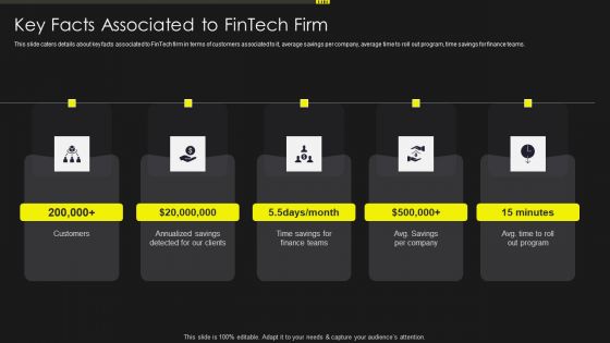 Investment Service Provider Capital Raising Elevator Key Facts Associated To Fintech Firm Summary PDF