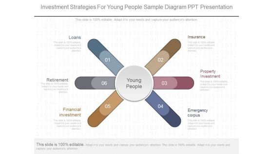 Investment Strategies For Young People Sample Diagram Ppt Presentation