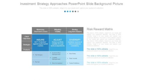 Investment Strategy Approaches Powerpoint Slide Background Picture