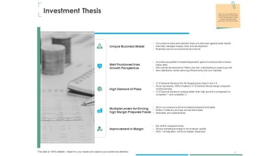 Investment Thesis Of Small Retail Business Investment Thesis Ppt Visual Aids Infographics PDF