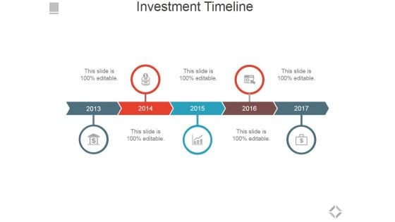 Investment Timeline Ppt PowerPoint Presentation Model Clipart