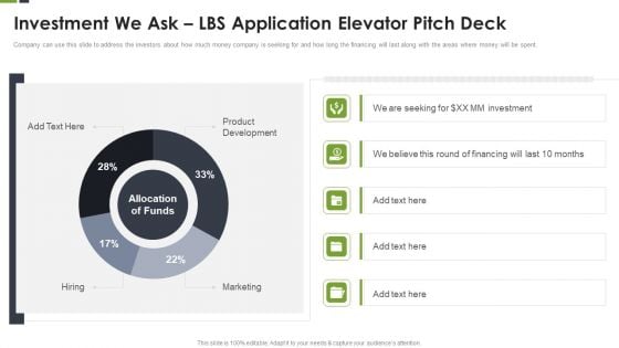 Investment We Ask LBS Application Elevator Pitch Deck Ppt Styles Ideas PDF