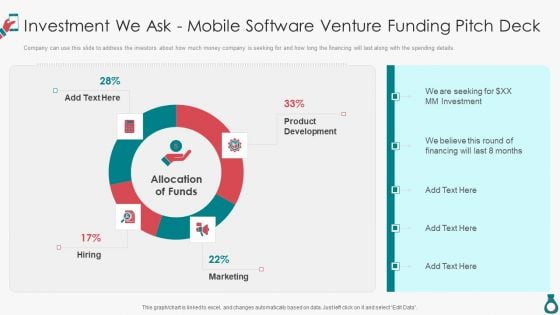 Investment We Ask Mobile Software Venture Funding Pitch Deck Summary PDF