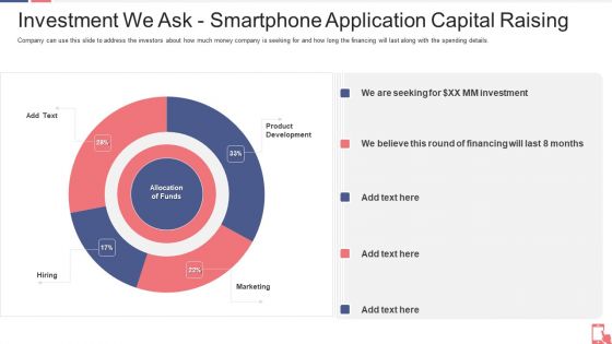 Investment We Ask Smartphone Application Capital Raising Ppt Model Brochure PDF