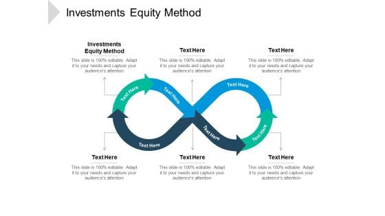 Investments Equity Method Ppt PowerPoint Presentation Professional Graphics Cpb Pdf