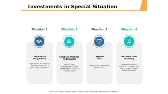 Investments In Special Situation Ppt PowerPoint Presentation Summary Gallery