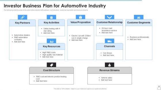 Investor Business Plan For Automotive Industry Graphics PDF