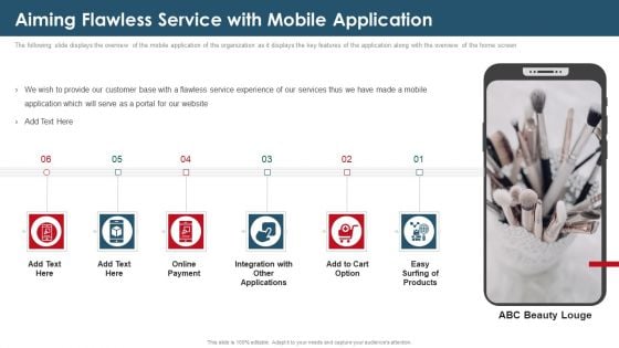 Investor Capital Raising Elevator Aiming Flawless Service With Mobile Application Rules PDF