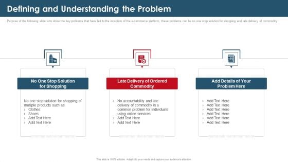 Investor Capital Raising Elevator Defining And Understanding The Problem Rules PDF