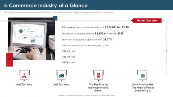 Investor Capital Raising Elevator E Commerce Industry At A Glance Designs PDF