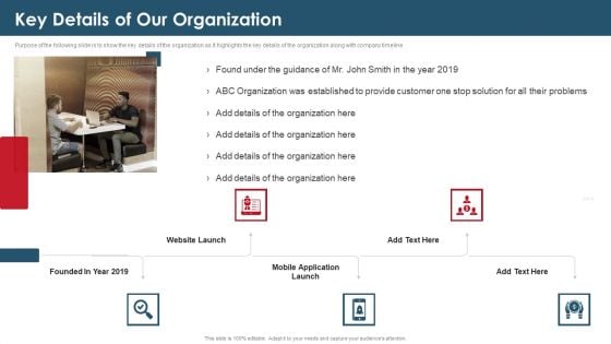 Investor Capital Raising Elevator Key Details Of Our Organization Slides PDF
