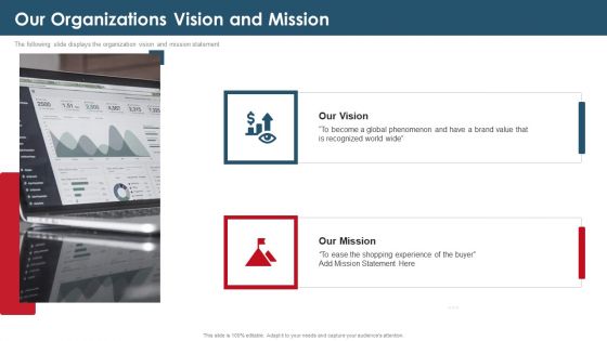 Investor Capital Raising Elevator Our Organizations Vision And Mission Rules PDF