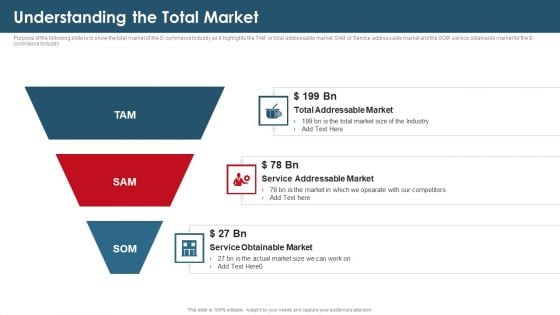 Investor Capital Raising Elevator Understanding The Total Market Infographics PDF